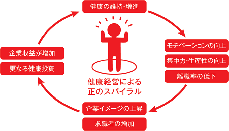 ���N�o�c�ɂ�鐳�̃X�p�C����