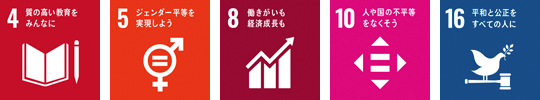 SDGs