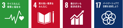 SDGs