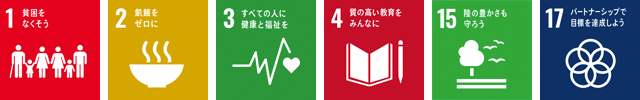 SDGs